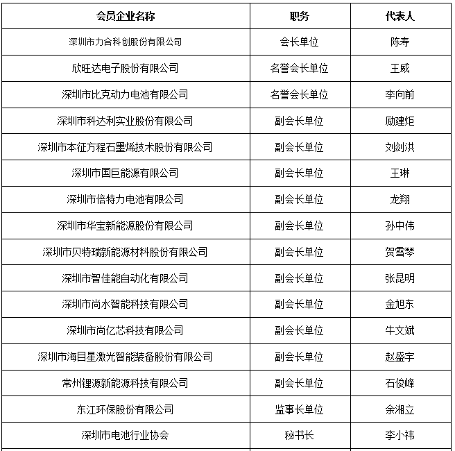微信截图_20220704115100.png