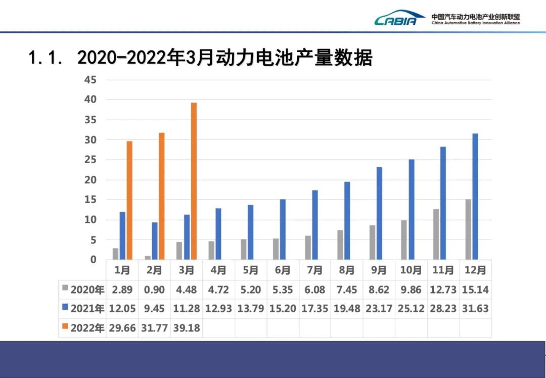 1660290499610258.png image.png