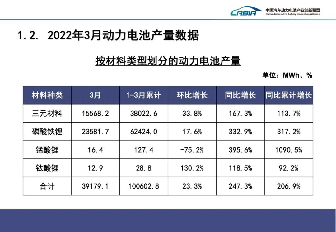 1660290504416863.png image.png