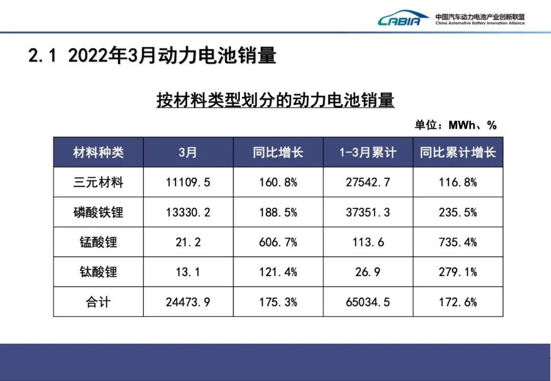1660290542933637.png image.png