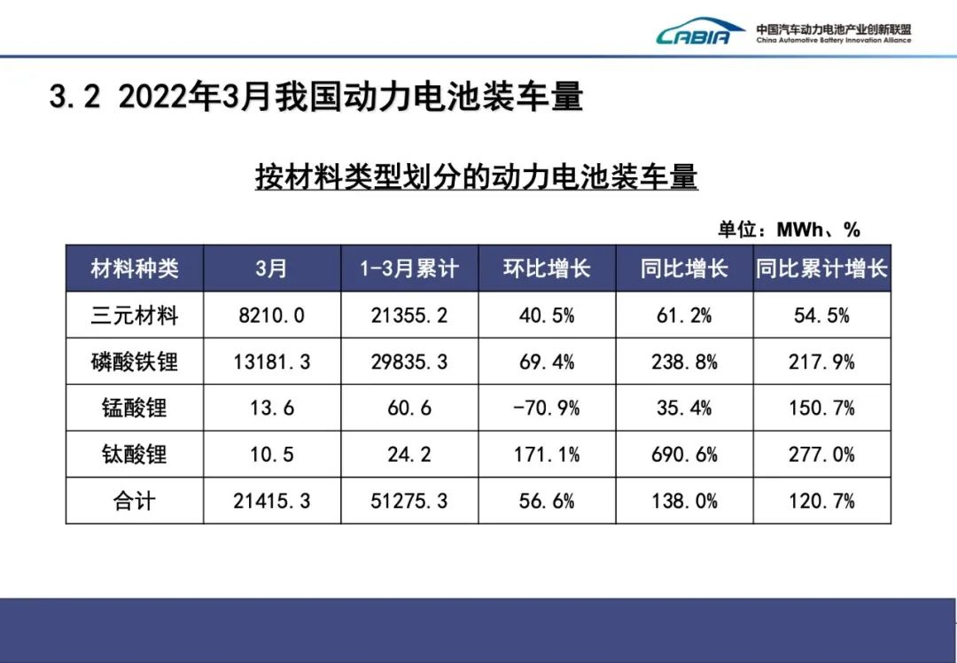1660290571517013.png image.png