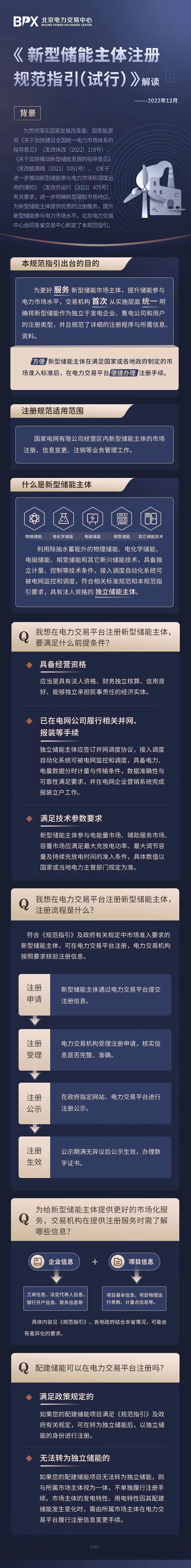 1671679387839726.jpg a1d60457973f7485f3ca0d72fd9c9d3e.jpg