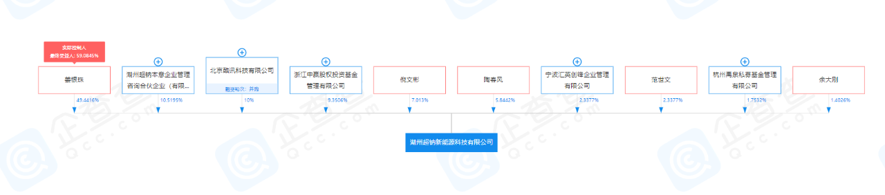 5eef62e2b2b04ae6ddc945df5d784a43.png