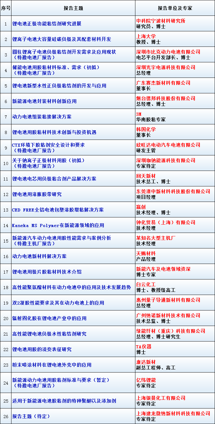 1677435001548880.png image.png