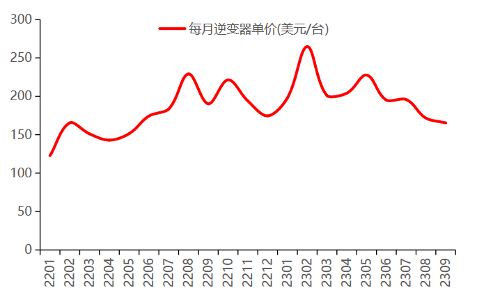 微信图片_20231102142809.png