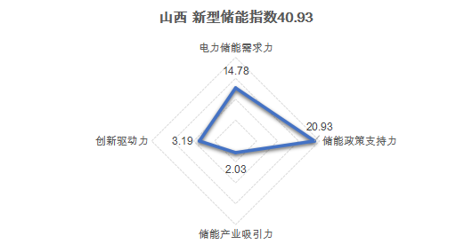 微信图片_20231217201610.png