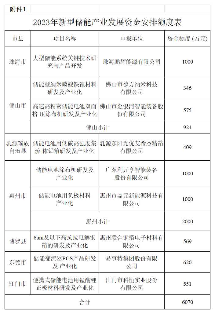 微信图片_20240119164515.png