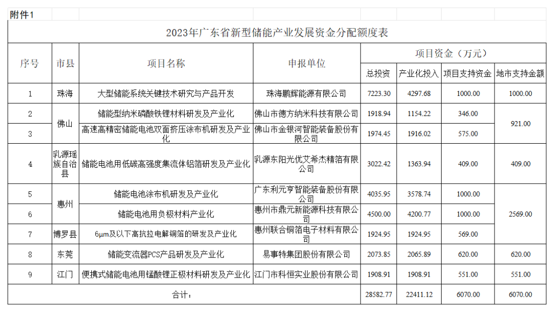 微信图片_20240119164536.png
