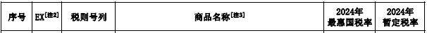 微信图片_20240122170611.png