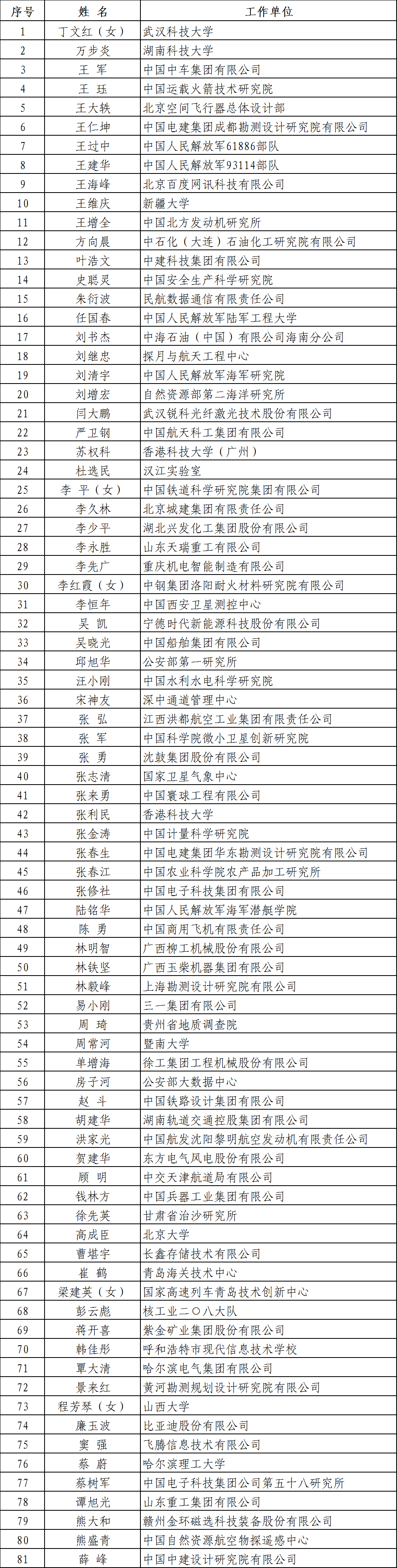 微信图片_20240122200820.png