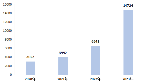 微信图片_20240302132111.png