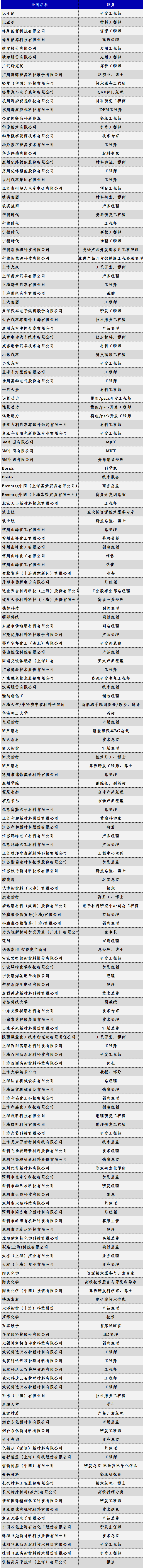 微信图片_20240307160040.png