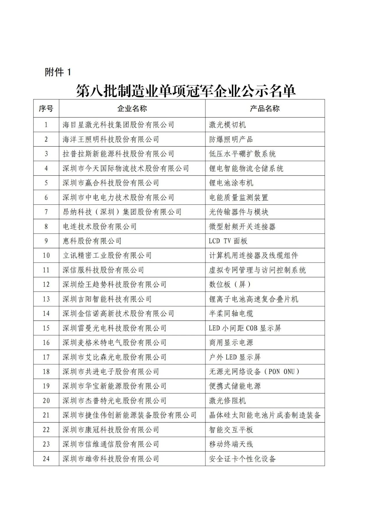 微信图片_20240307164238.jpg
