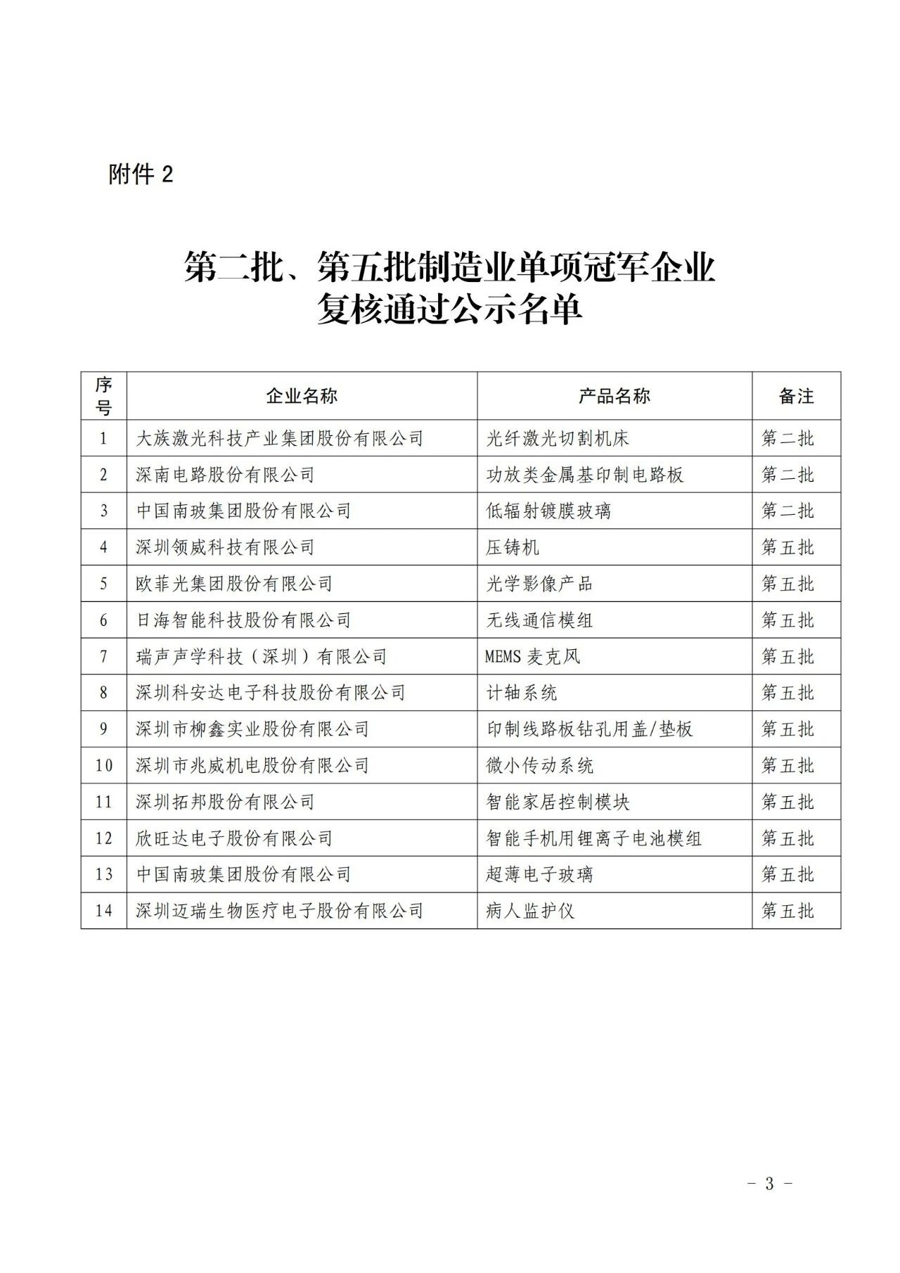 微信图片_20240307164355.jpg