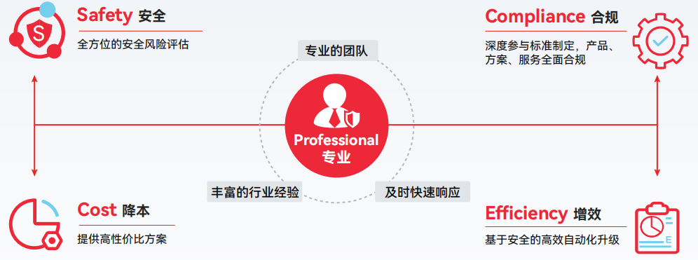 微信图片_20240314102804.png