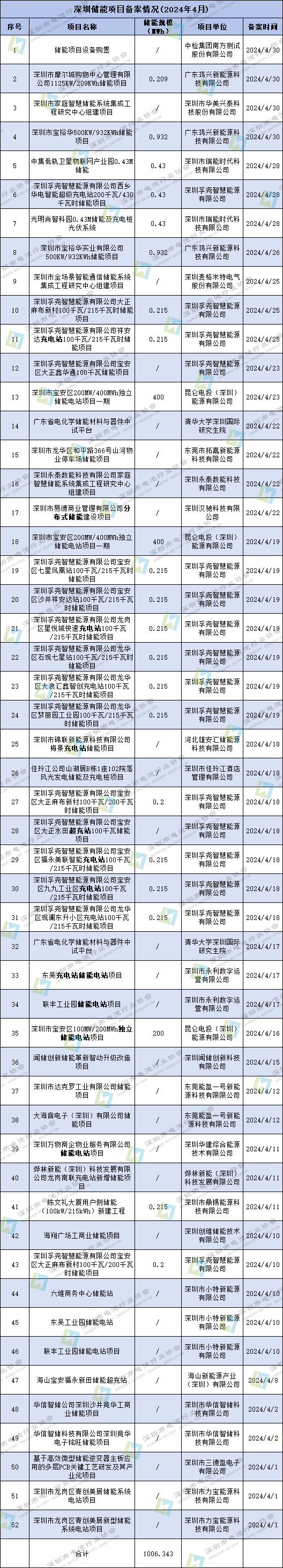 微信图片_20240515110605.png