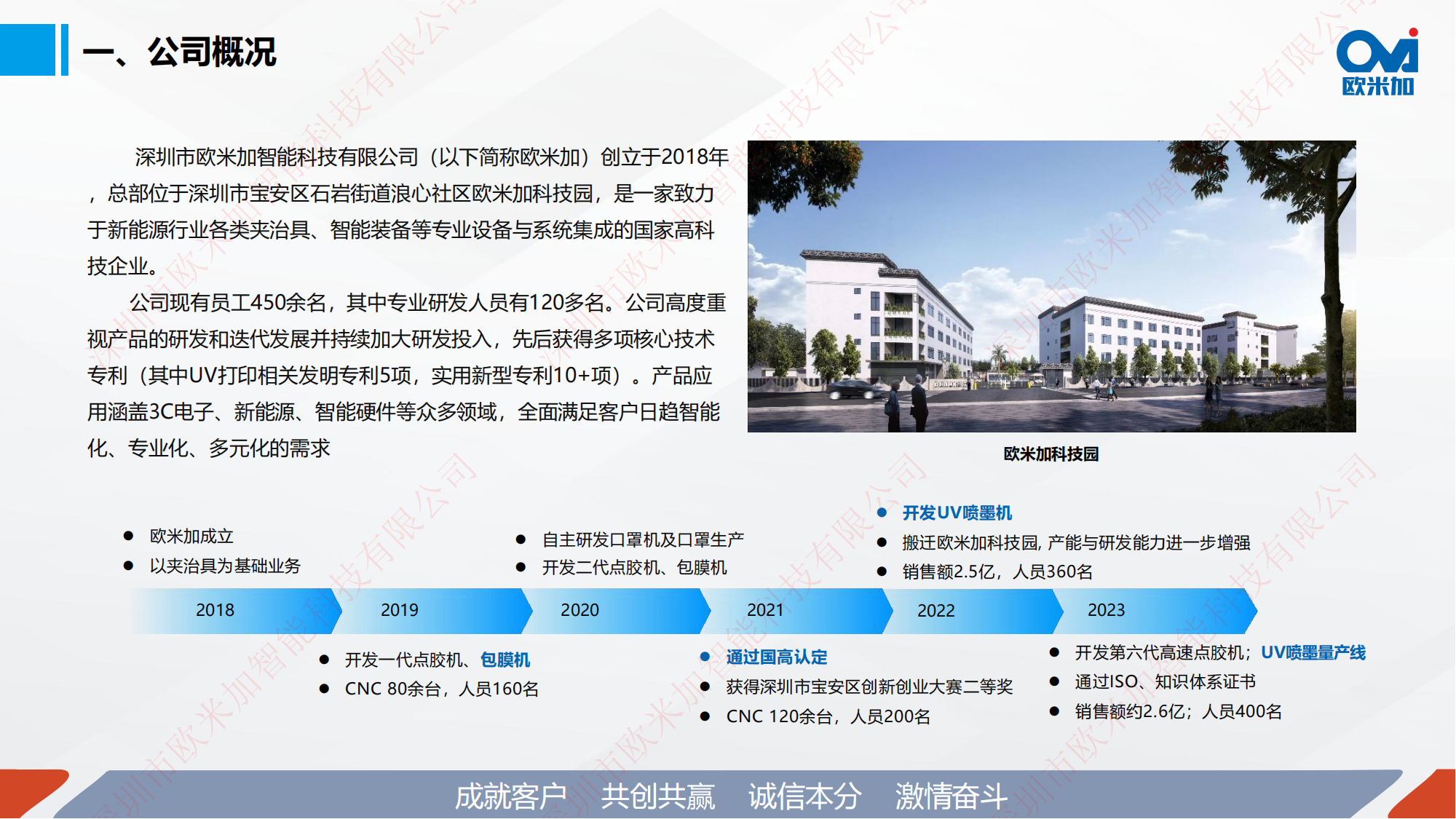 微信图片_20240528192716.png