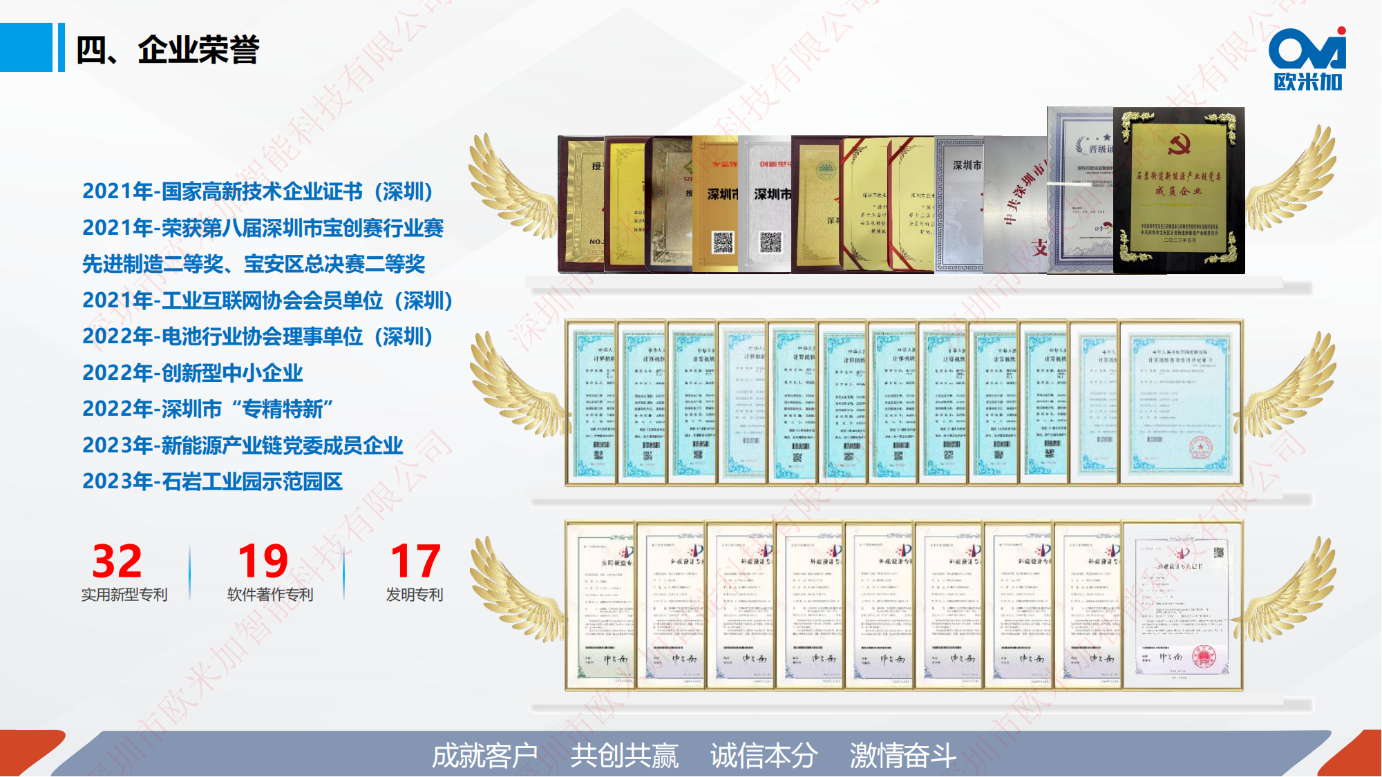 微信图片_20240528193422.png