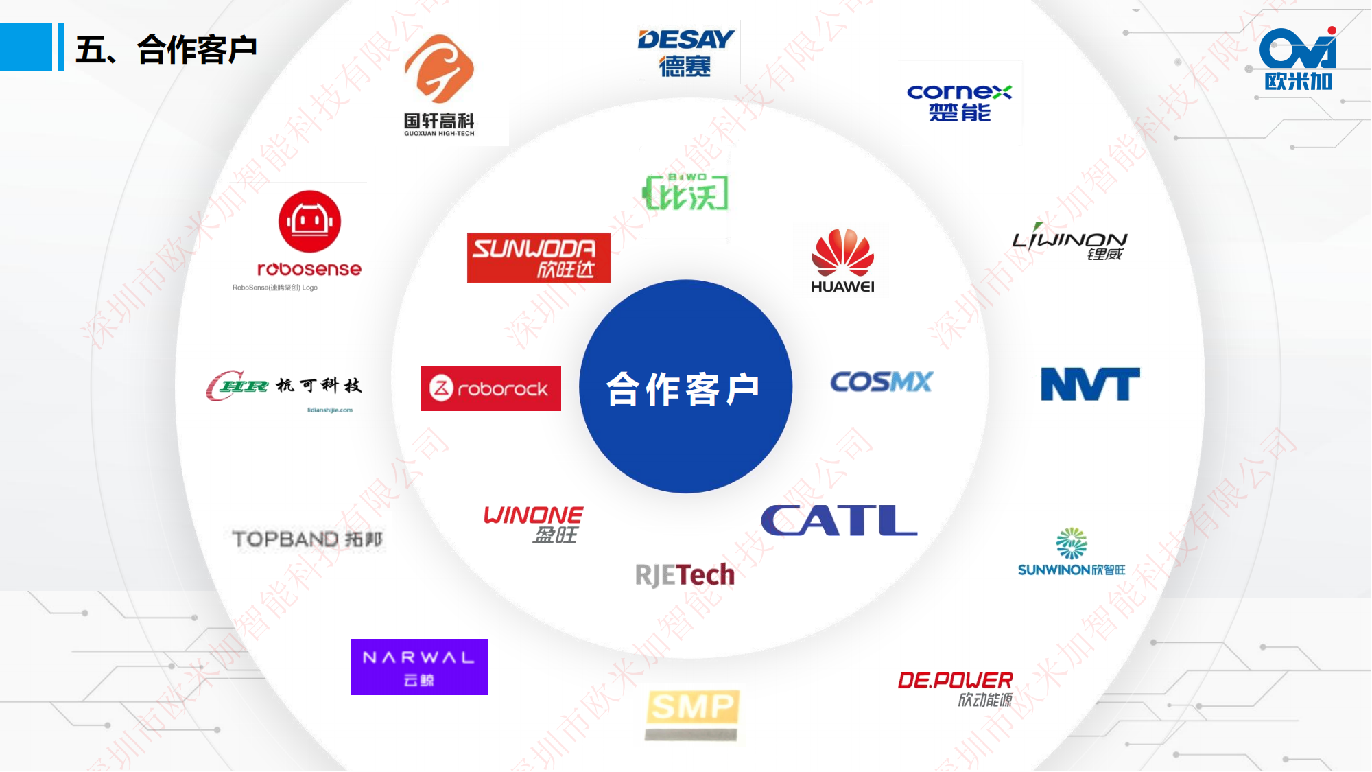 微信图片_20240528193804.png