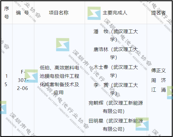 微信图片_20240627144113.png