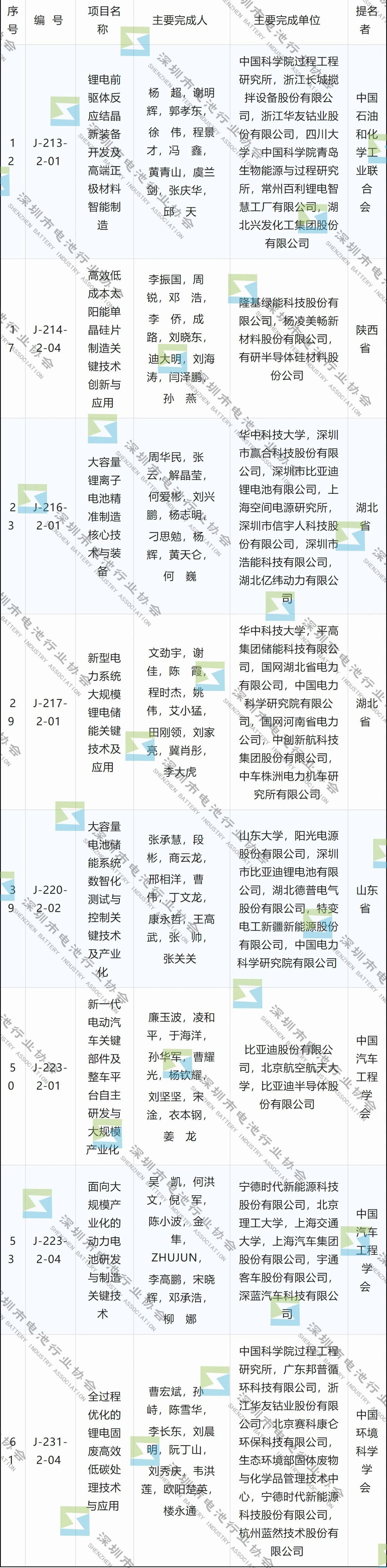 微信图片_20240627144316.jpg