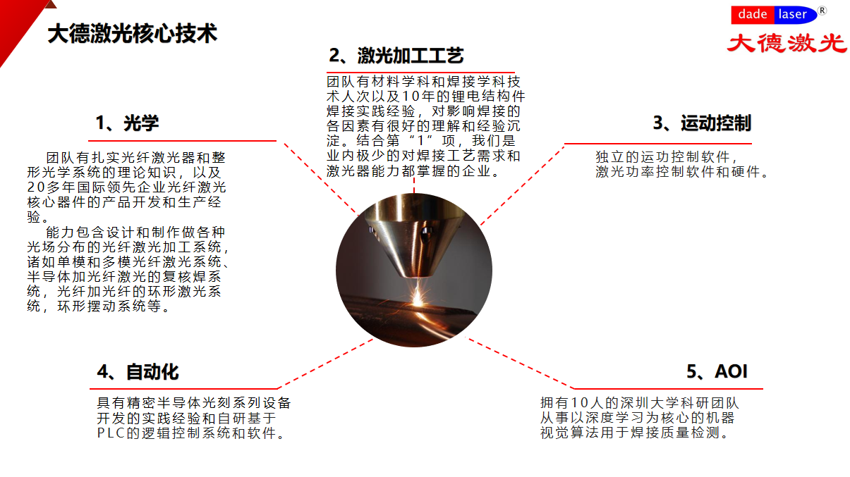 微信图片_20240718175401.png
