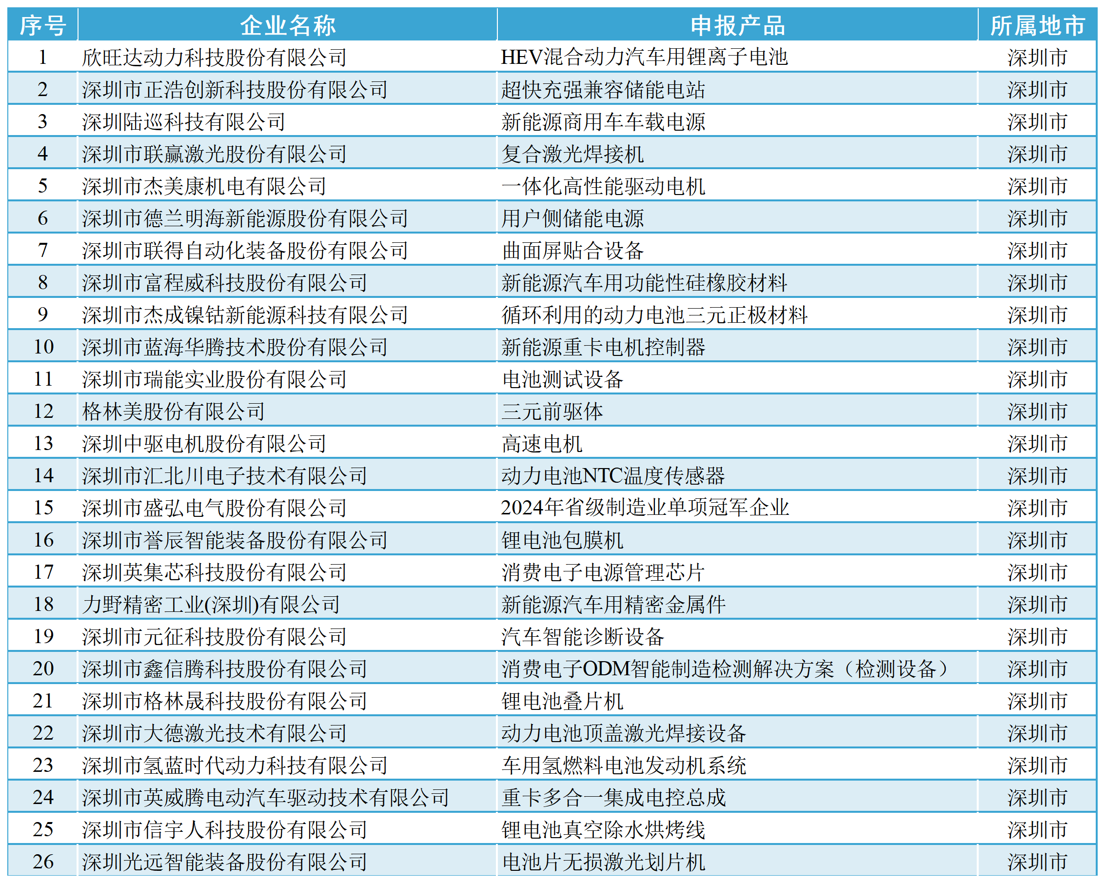 微信图片_20240730145816.png