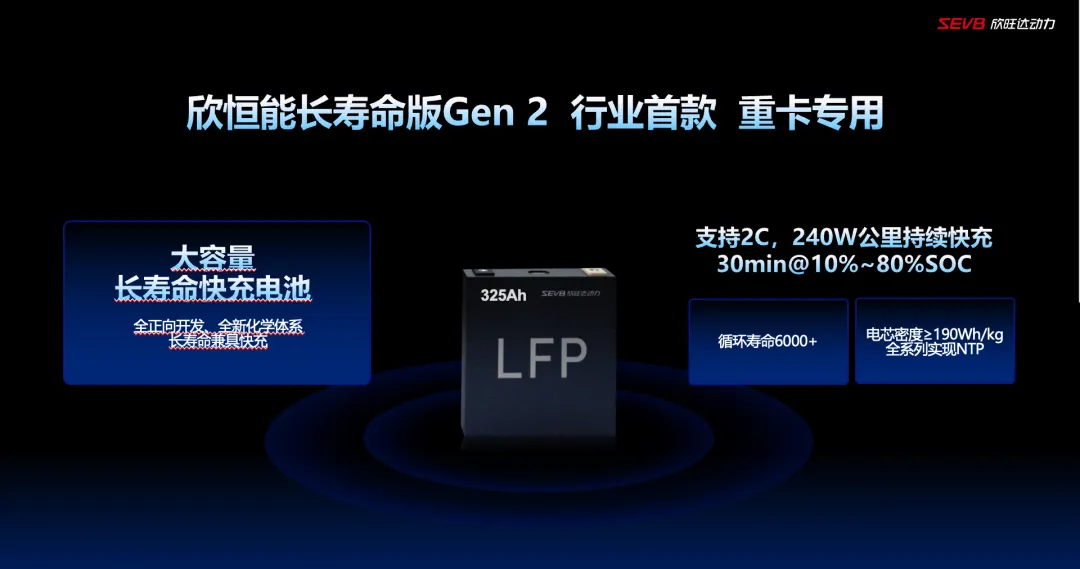 1762849430219266.jpg 欣旺达2.jpg