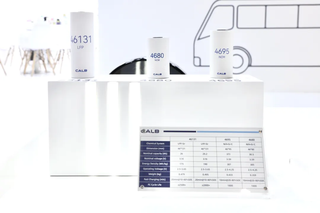 1762849486490315.jpg 中创新航.jpg