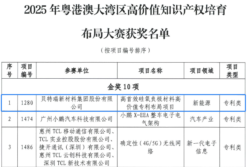 1765276202551505.png 640 - 2025-12-09T183103.220.png