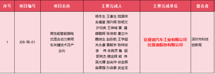 1765276820762443.png 640 - 2025-12-09T184133.960.png