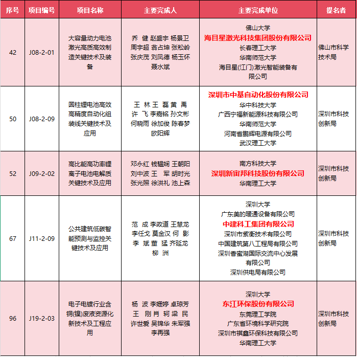 1765276841192385.png 640 - 2025-12-09T184129.440.png