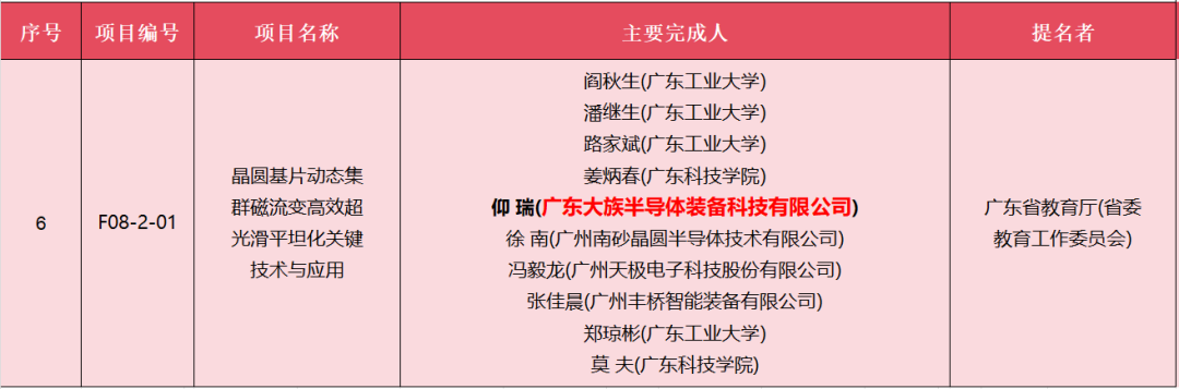 1765276849410195.png 640 - 2025-12-09T184127.193.png