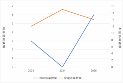 1766138535529690.png 640 - 2025-12-19T180254.003.png